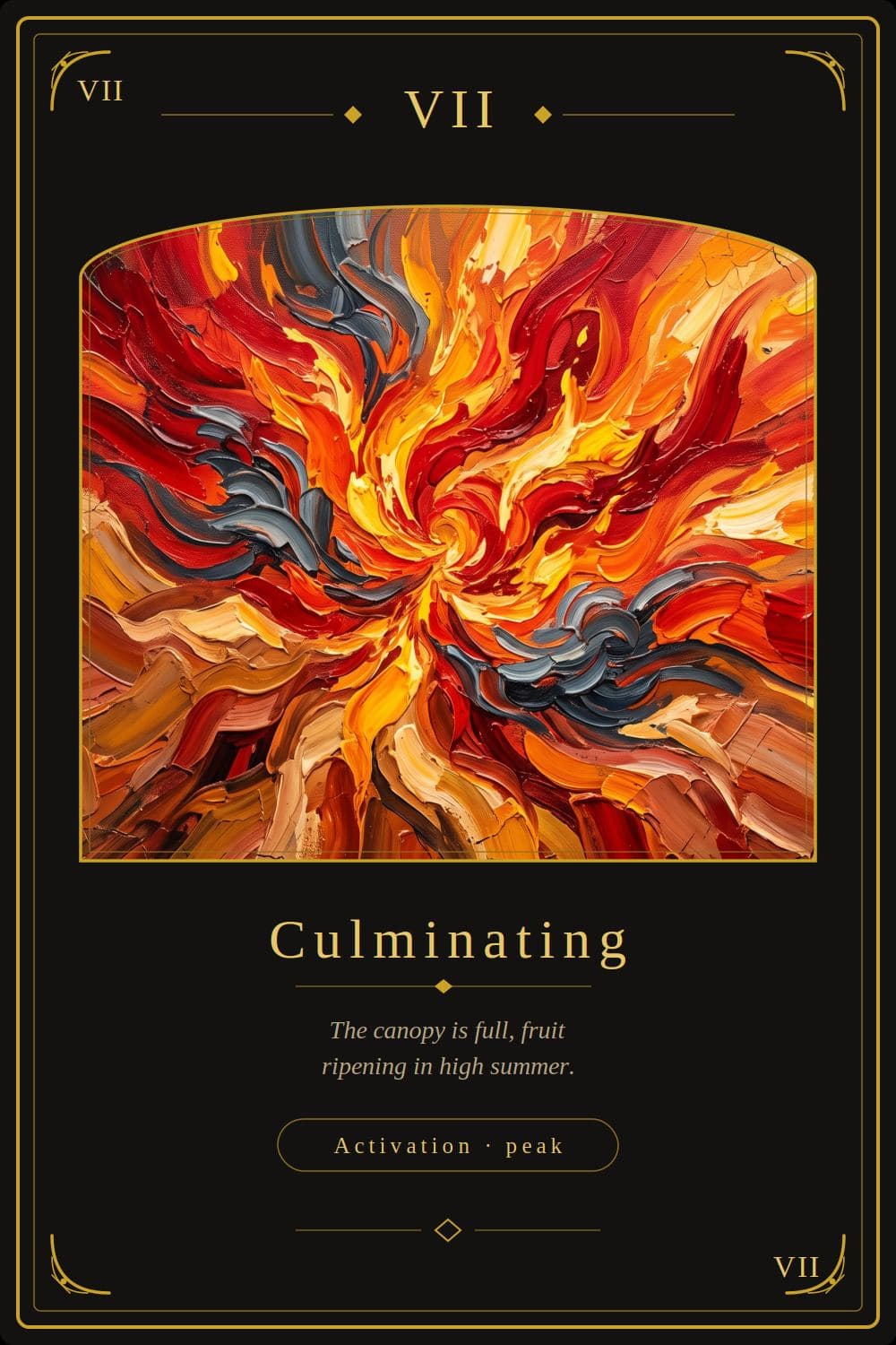Culminating — The Full Canopy
